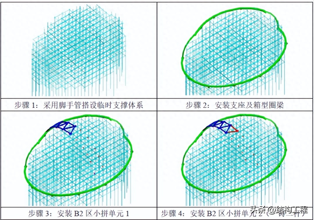 钢结构安装验收内容_钢结构安装验收标准_钢结构安装验收规范