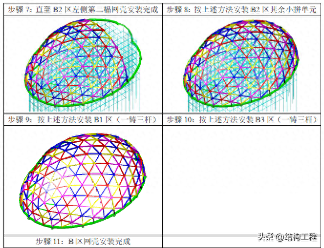 钢结构安装验收规范_钢结构安装验收标准_钢结构安装验收内容