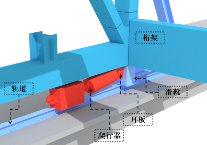 钢结构预埋件的作用_钢结构基础预埋件_刚结构预埋件