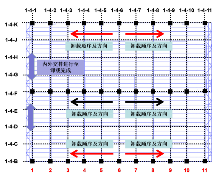 钢结构预埋件的作用_刚结构预埋件_钢结构基础预埋件