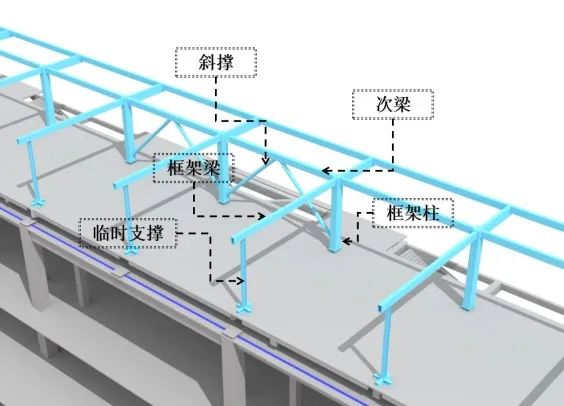 钢结构预埋件的作用_刚结构预埋件_钢结构基础预埋件