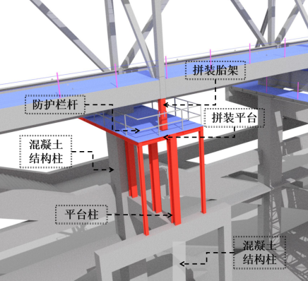 刚结构预埋件_钢结构预埋件的作用_钢结构基础预埋件