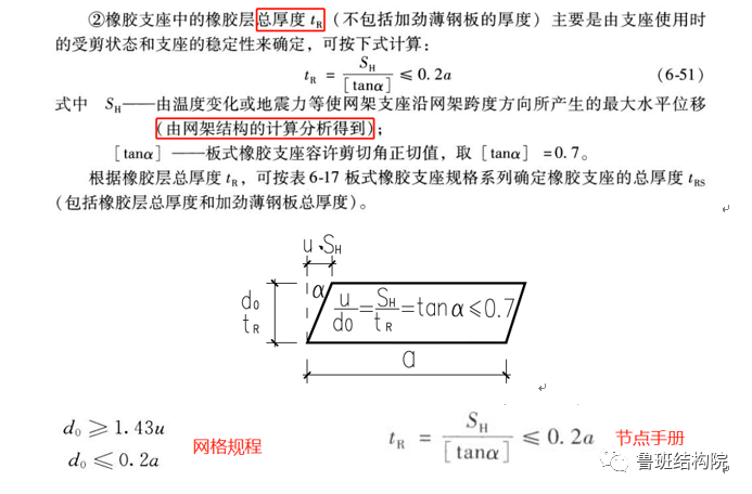 基础预埋件规范_钢结构预埋件的作用_钢结构基础预埋件