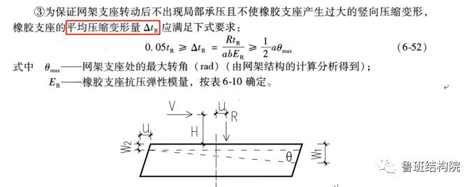 基础预埋件规范_钢结构基础预埋件_钢结构预埋件的作用