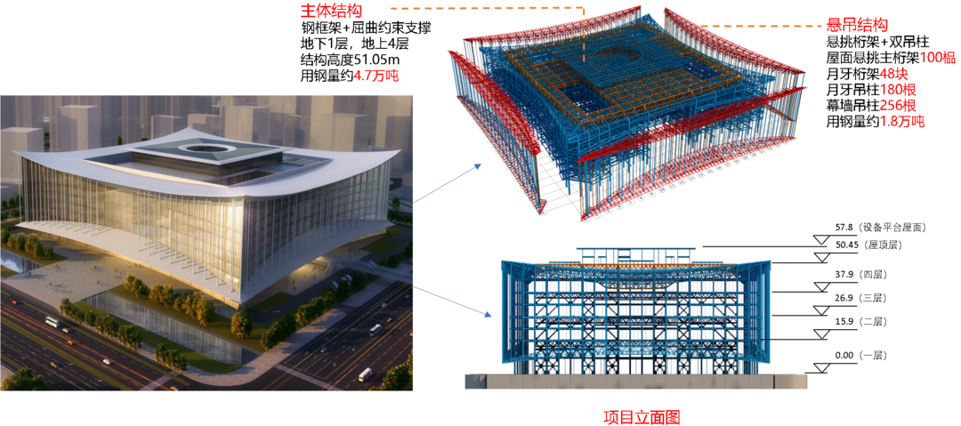 西安 钢结构_西安钢结构加工厂生产厂家_西安钢结构公司排名