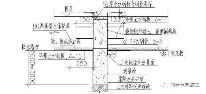 锅炉钢架安装程序_锅炉钢架图_锅炉钢结构柱头搭设脚手架照片