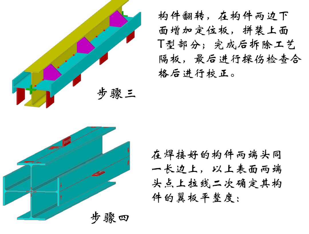 钢结构加工供应_供应钢加工结构设计_供应钢加工结构图