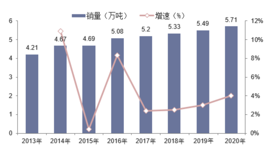 中国钢结构协会粉末冶金协会_粉末冶金协会年会_中国粉末冶金协会网站