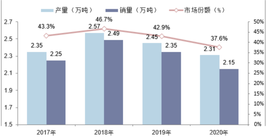 中国钢结构协会粉末冶金协会_粉末冶金协会年会_中国粉末冶金协会网站