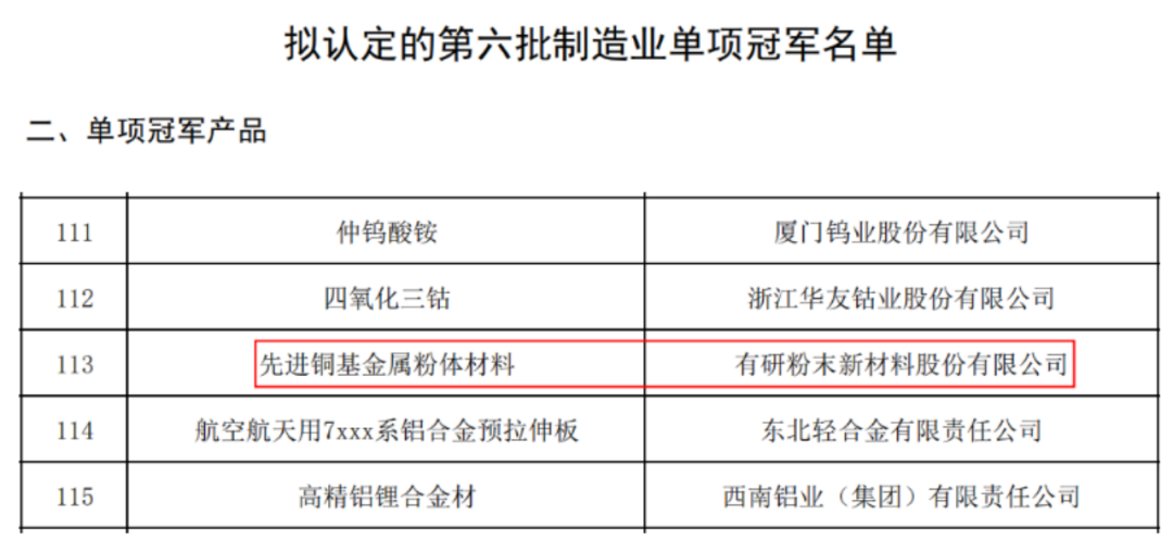 中国钢结构协会粉末冶金协会_粉末冶金协会年会_中国粉末冶金协会网站