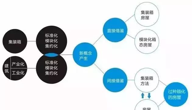 二手钢结构市场_全国二手钢结构_全国二手钢结构交易网