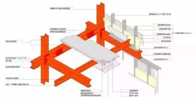 二手钢结构市场_全国二手钢结构_全国二手钢结构交易网