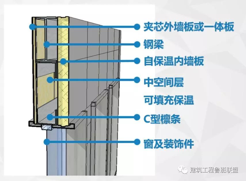 钢结构工程设计 的造价湖南_湖南钢结构工程厂家_湖南省钢结构最新定额