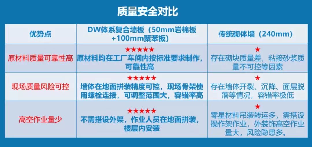 钢结构工程设计 的造价湖南_湖南省钢结构最新定额_湖南钢结构工程厂家