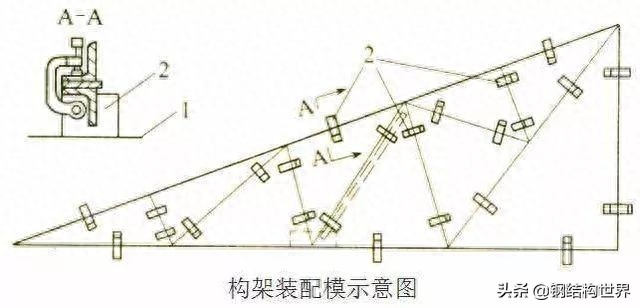 钢结构油漆施工工艺_钢结构油漆施工工艺_钢结构油漆施工工艺