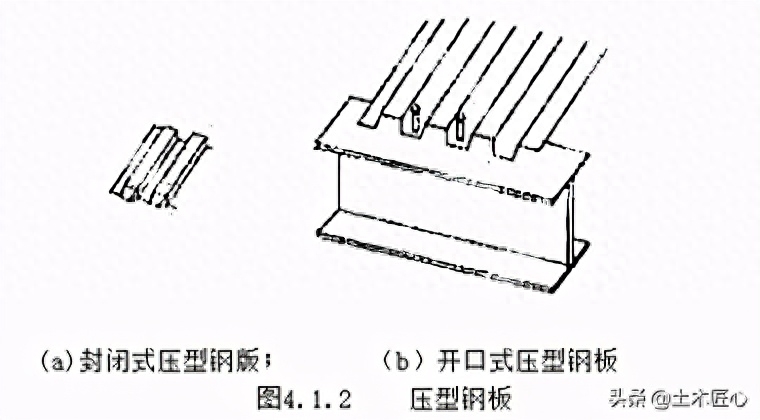 钢材验收规范_验收钢筋的步骤_钢结构工程施工及验收规范的最新版本