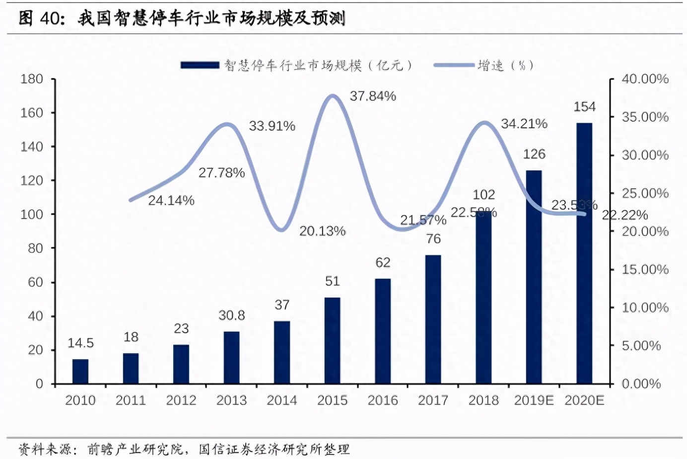 钢结构立体车库_立体车库钢结构设计_立体车库钢结构制作图纸大全