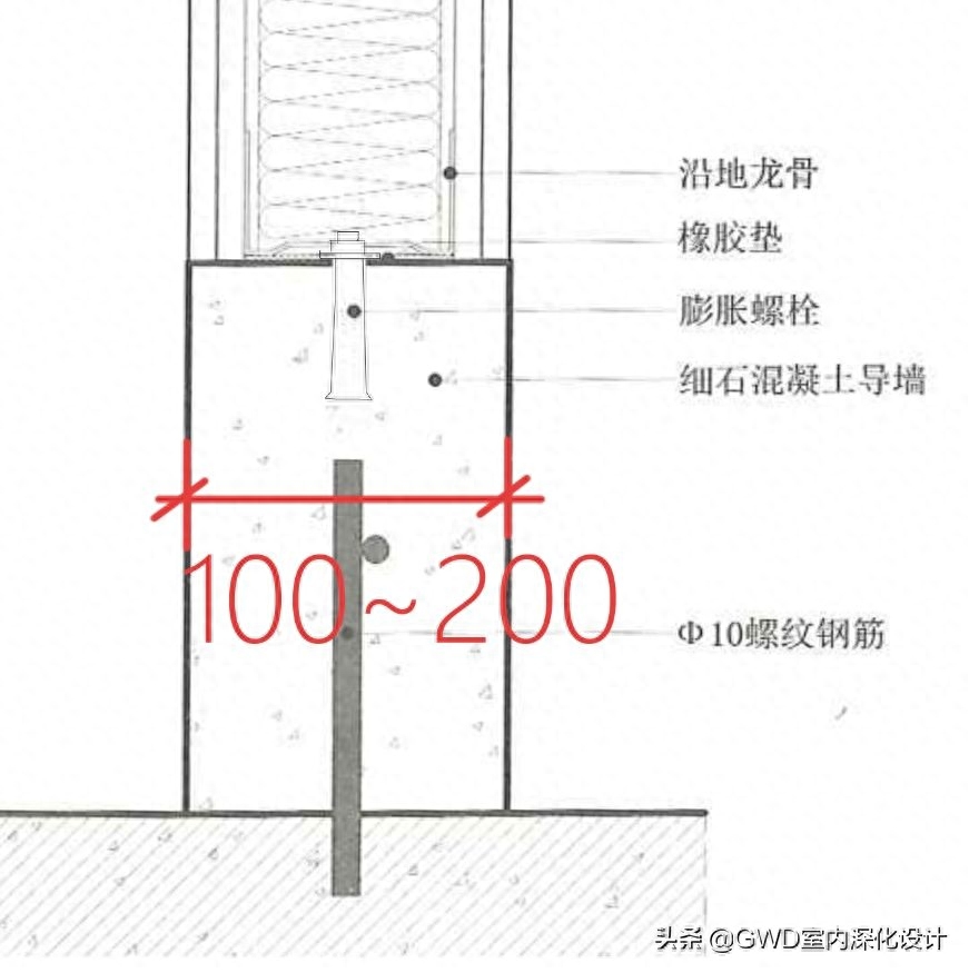 钢材验收规范_钢结构工程施工及验收规范的最新版本_钢材验收的基本原则和方法