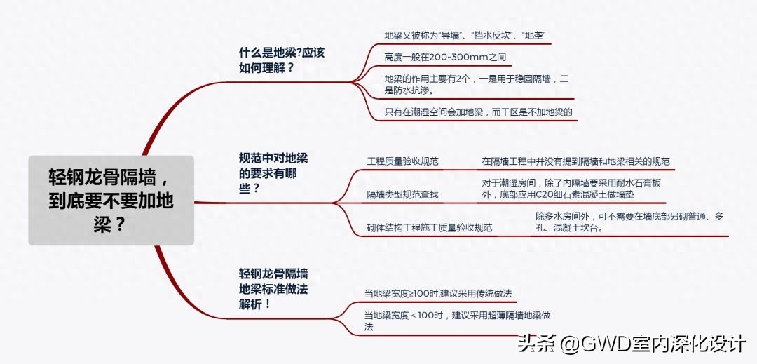 钢材验收规范_钢材验收的基本原则和方法_钢结构工程施工及验收规范的最新版本