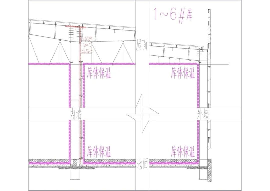 彩钢瓦顶怎么装修效果图_彩钢瓦屋顶怎么做_钢结构彩钢瓦屋顶做法