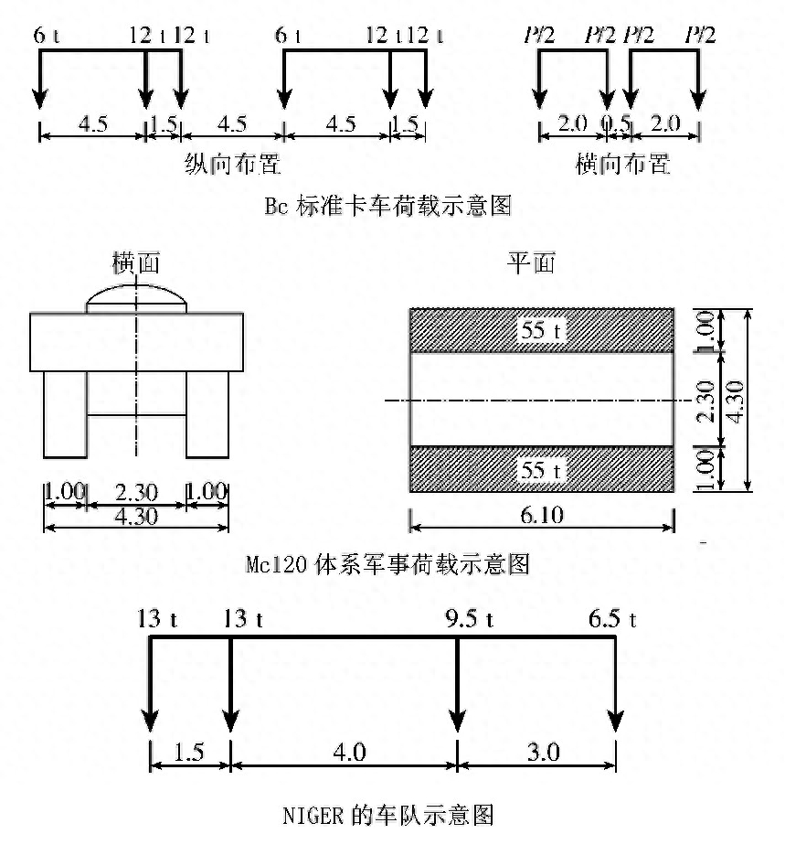 钢结构设计手册 模量_钢结构计算手册_钢结构算量建模