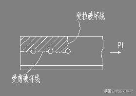 钢结构钢梁_钢结构梁的设计_钢梁构件图讲解