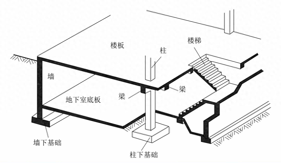 钢结构建筑特点_钢结构建筑的特点_钢铁构造的建筑物