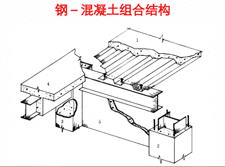 钢结构建筑的特点_钢结构建筑特点_钢铁构造的建筑物