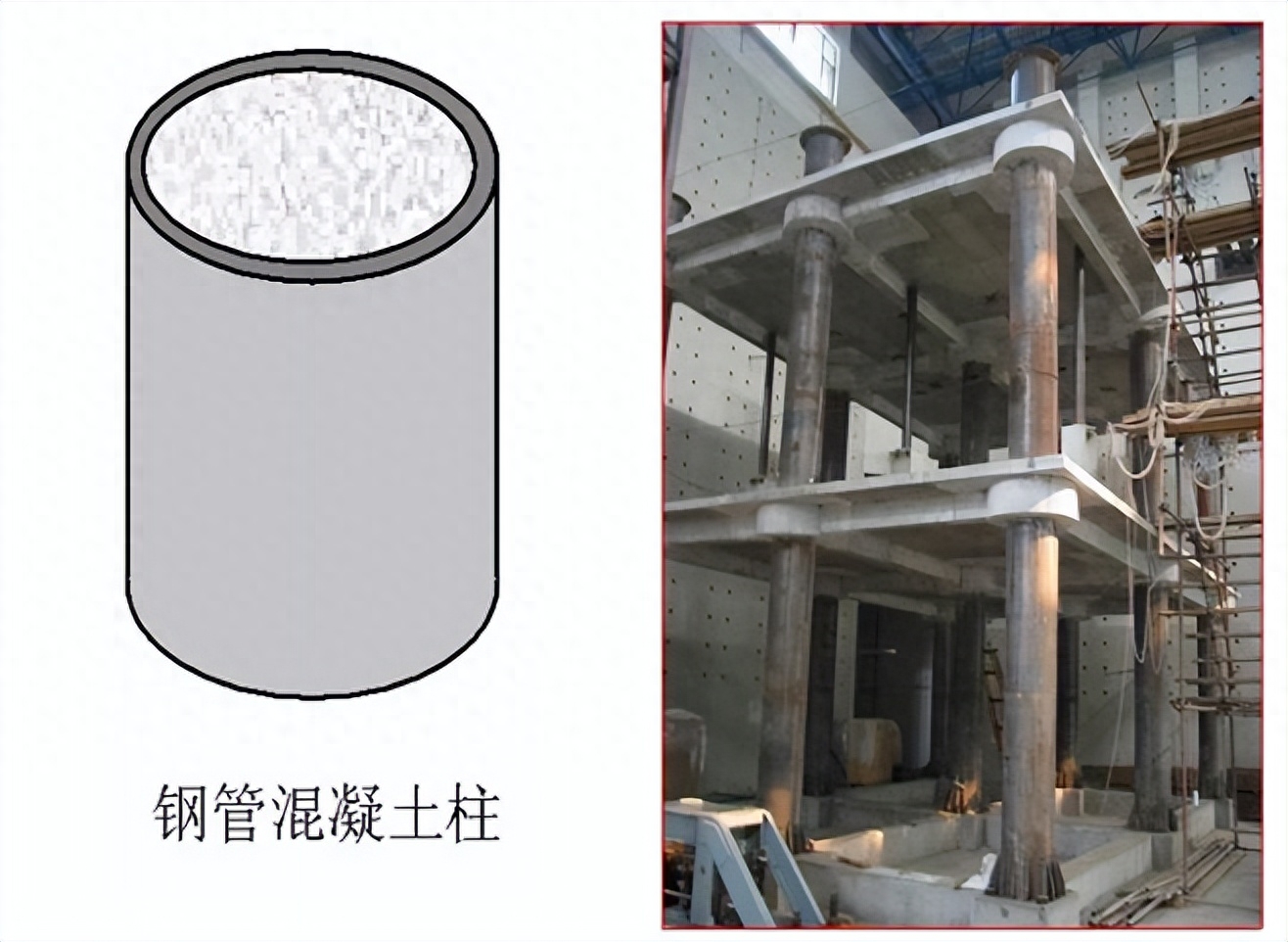 钢铁构造的建筑物_钢结构建筑特点_钢结构建筑的特点