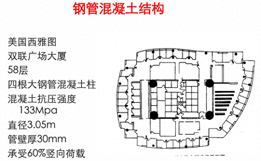 钢结构建筑特点_钢结构建筑的特点_钢铁构造的建筑物