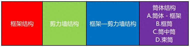 钢结构建筑特点_钢铁构造的建筑物_钢结构建筑的特点