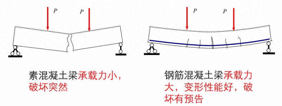 钢结构建筑的特点_钢铁构造的建筑物_钢结构建筑特点