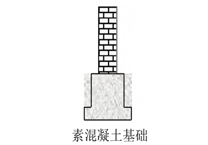 钢铁构造的建筑物_钢结构建筑特点_钢结构建筑的特点