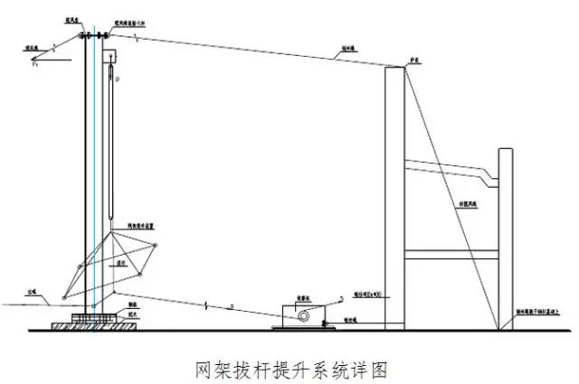 二手钢结构交易网_二手钢结构_二手钢结构供求信息网