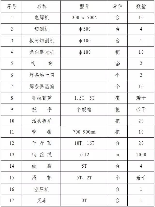 二手钢结构_二手钢结构交易网_二手钢结构供求信息网