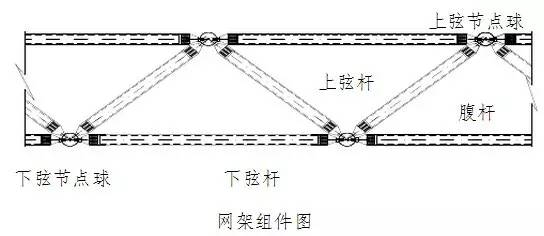 二手钢结构_二手钢结构交易网_二手钢结构供求信息网