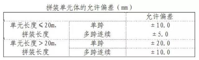 二手钢结构供求信息网_二手钢结构交易网_二手钢结构