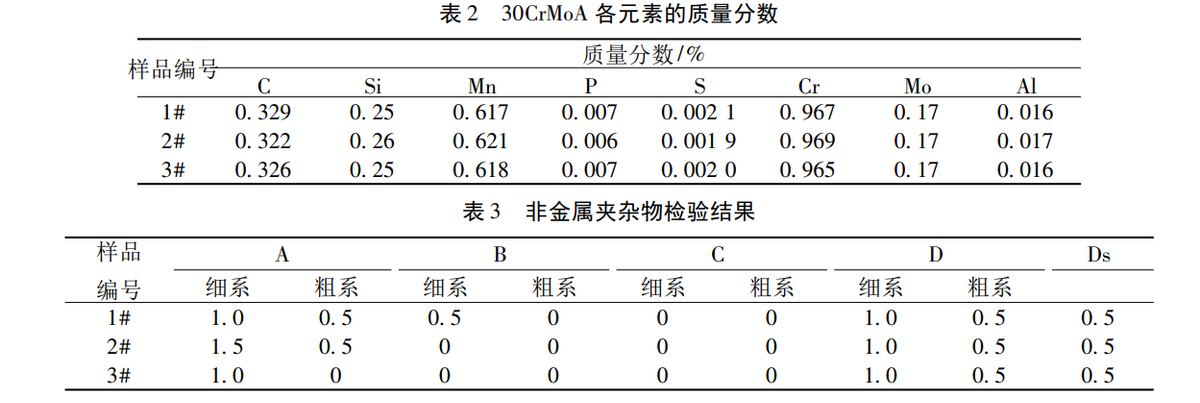 2023钢结构设计规范计算权威示例_钢结构计算长度系数例题_最新的钢结构设计规范