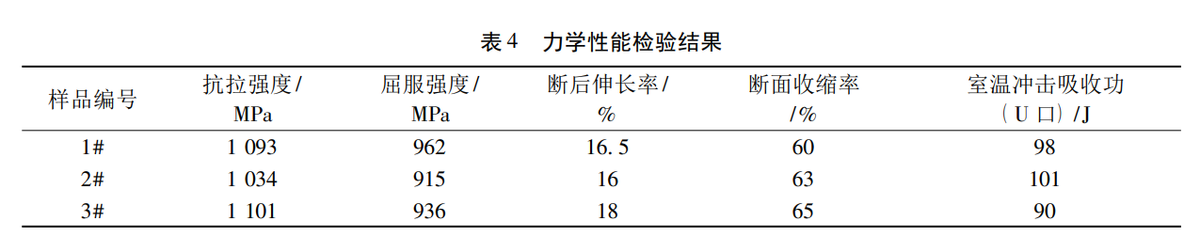 2023钢结构设计规范计算权威示例_最新的钢结构设计规范_钢结构计算长度系数例题