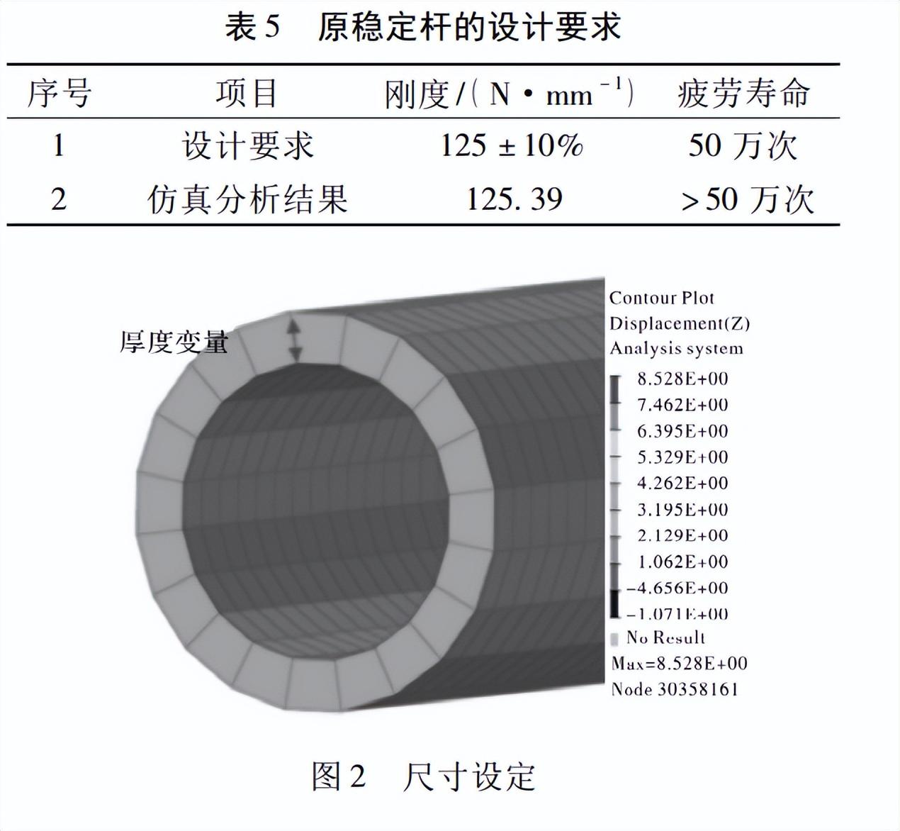 2023钢结构设计规范计算权威示例_最新的钢结构设计规范_钢结构计算长度系数例题