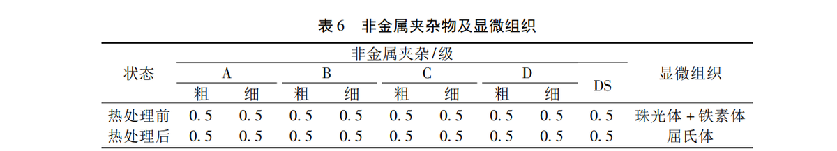 2023钢结构设计规范计算权威示例_钢结构计算长度系数例题_最新的钢结构设计规范