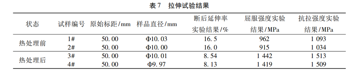 2023钢结构设计规范计算权威示例_钢结构计算长度系数例题_最新的钢结构设计规范