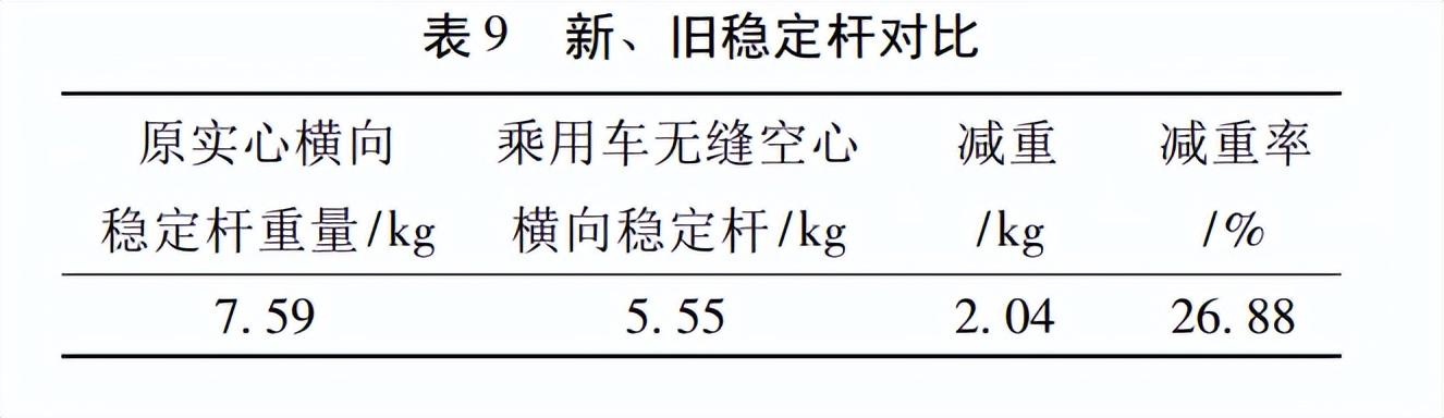 最新的钢结构设计规范_2023钢结构设计规范计算权威示例_钢结构计算长度系数例题