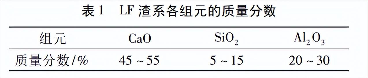 最新的钢结构设计规范_钢结构计算长度系数例题_2023钢结构设计规范计算权威示例