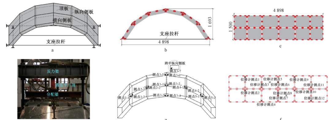 钢结构外文翻译_钢结构英语_钢结构英文书籍