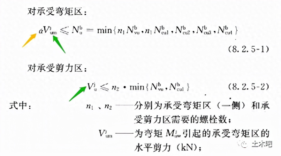 钢结构节点连接三维图_钢结构节点连接三维图_钢结构节点连接三维图