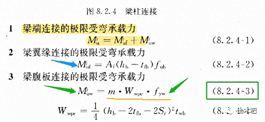 钢结构节点连接三维图_钢结构节点连接三维图_钢结构节点连接三维图