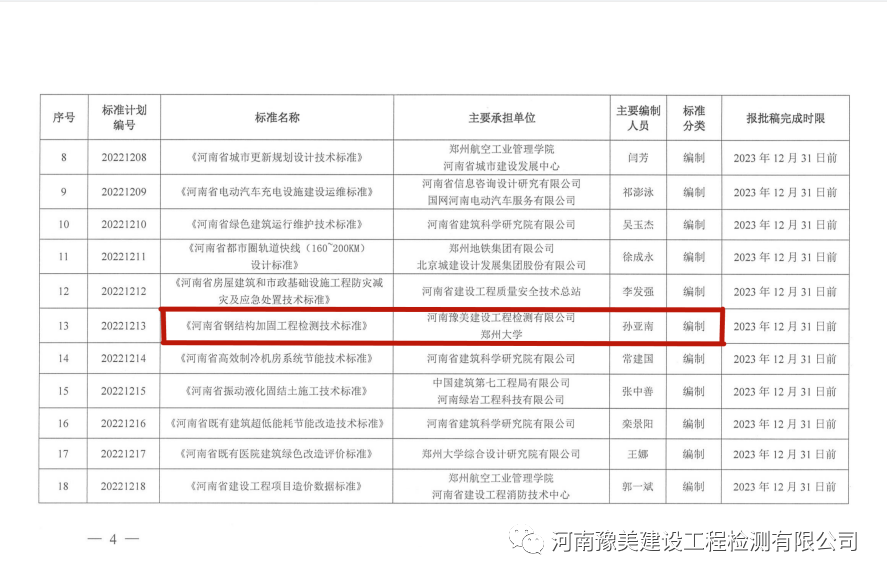 河南钢结构_河南钢结构有限公司_钢河南结构按定额下浮多少能做