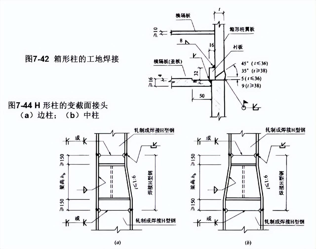 钢结构节点连接三维图_节点钢筋是什么意思_钢节点是什么