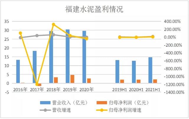 河南钢铁集团公司排名_河南钢结构排名_河南十大钢铁集团